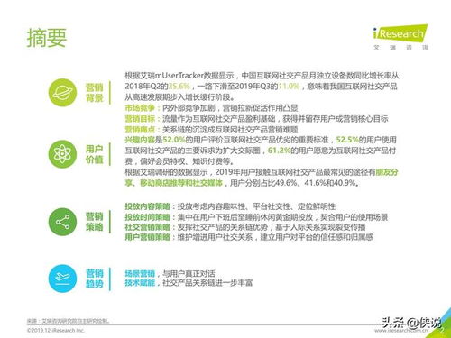 2019年中国互联网社交企业营销策略白皮书