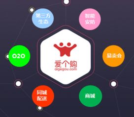 倒闭潮来了,未来十年靠什么赚钱